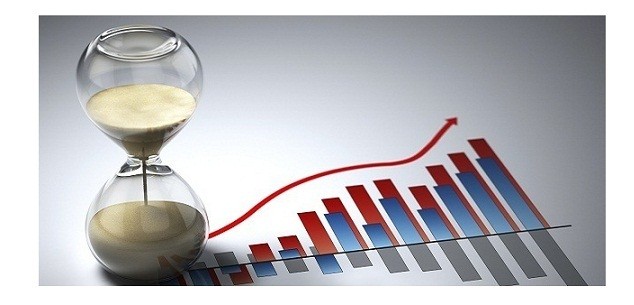 Kendine Yatırım Yapmak